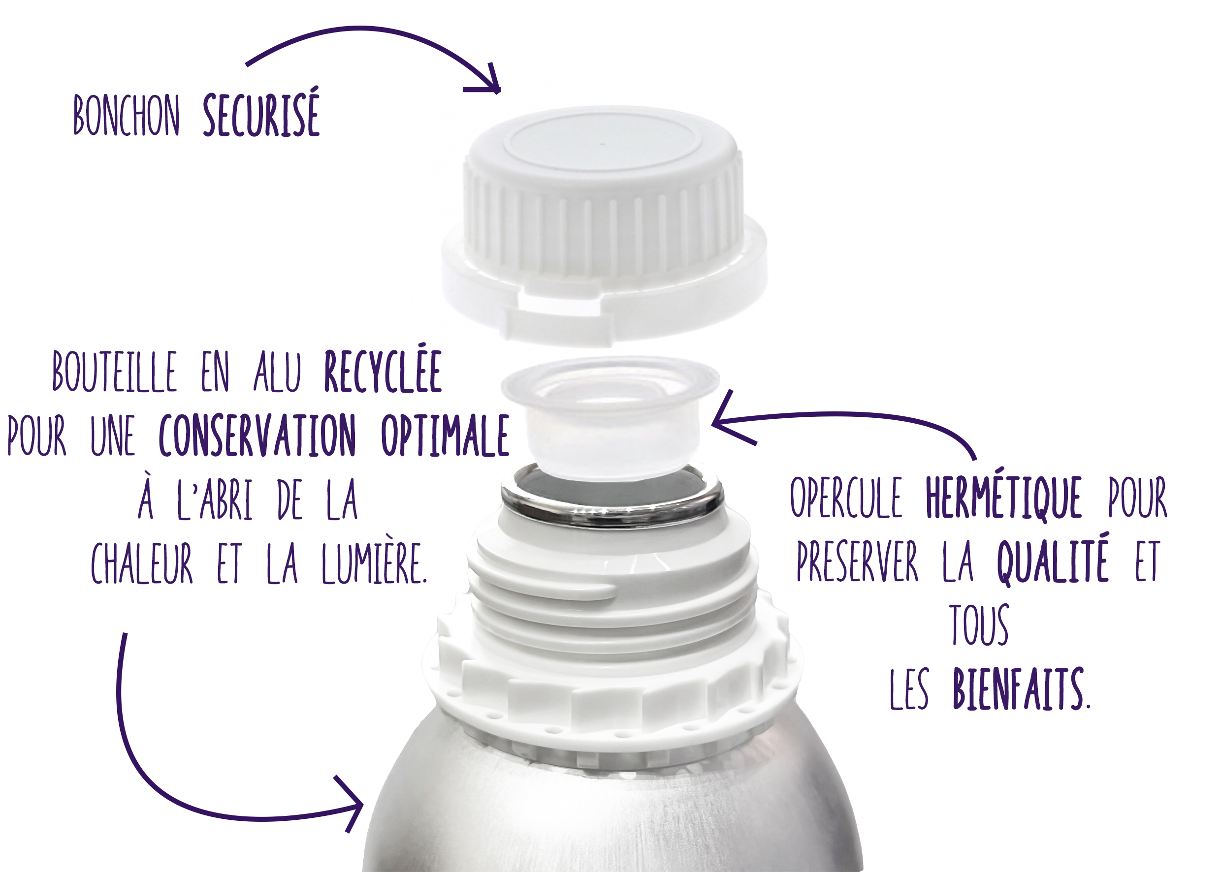 Huile essentielle de lavandin bio 100ml avec vaporisateur GAEC Champelle