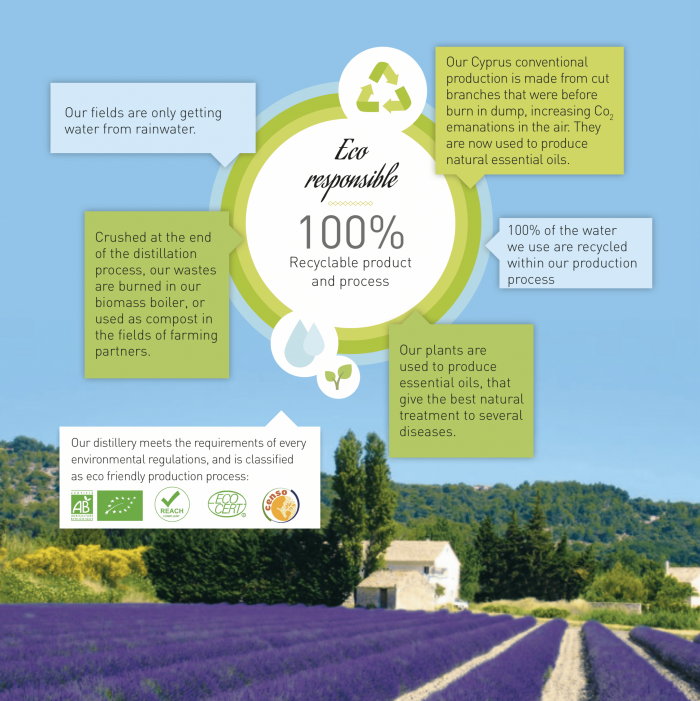 eco-friendly-essential-oils-producer